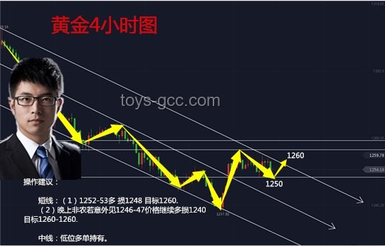 美国提高钢铝关税至50%：目的与影响深度剖析